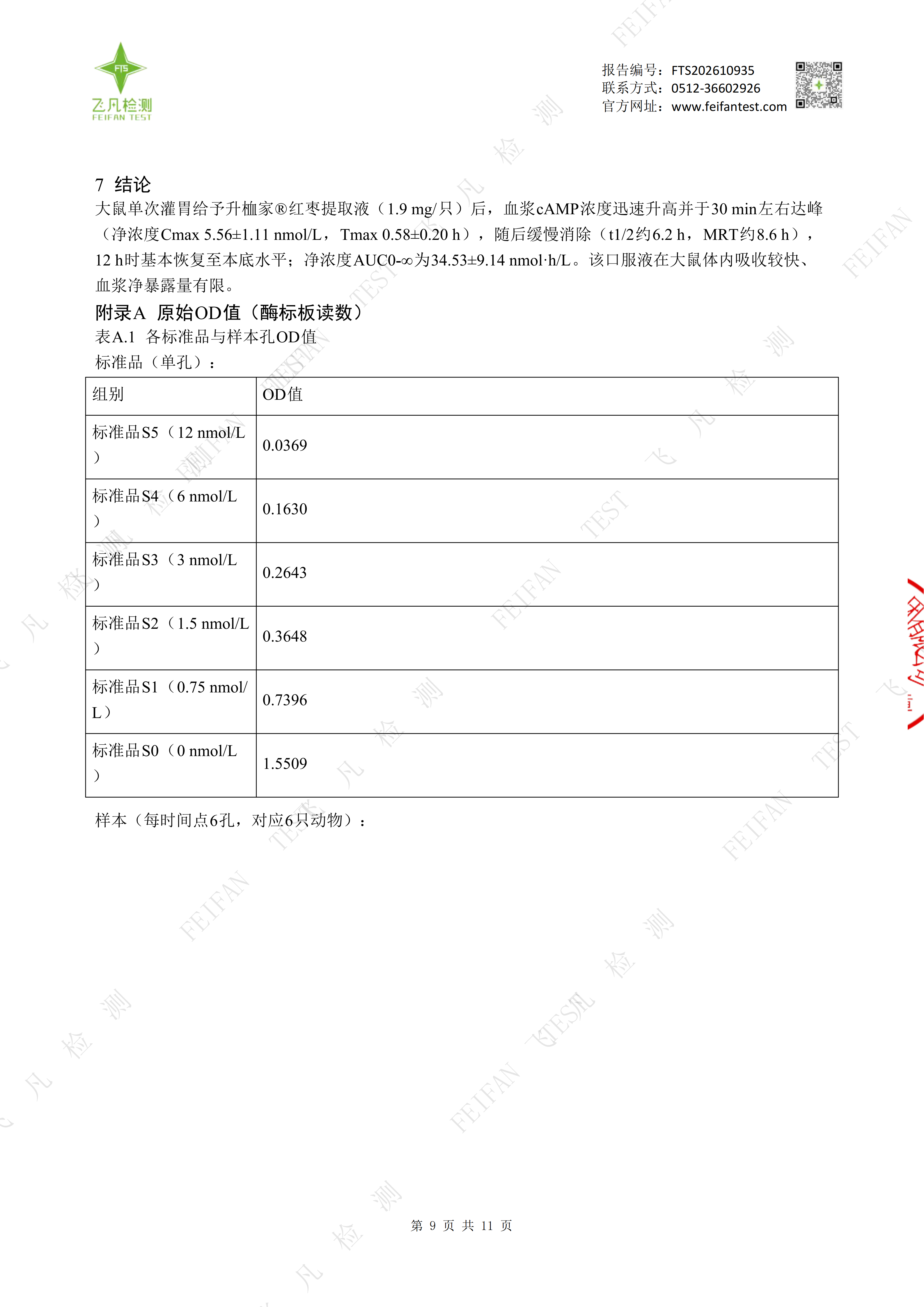 1792638012882872.png 升桖家红枣提取液(大鼠实验)正式版_09.png